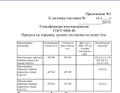 Куплю обрезную доску ель сосна