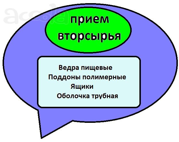 Куплю (приём вторсырья) : ведра ПП пищевые, поддоны (паллеты) полимерные (ПНД/ПП) , ящики (ПП / ПНД) , блоки дорожные (ПВД/ПНД) .   Чёрный (!) цвет не предлагать (! ! !) . Все - в любом виде. Постоянная потребность.